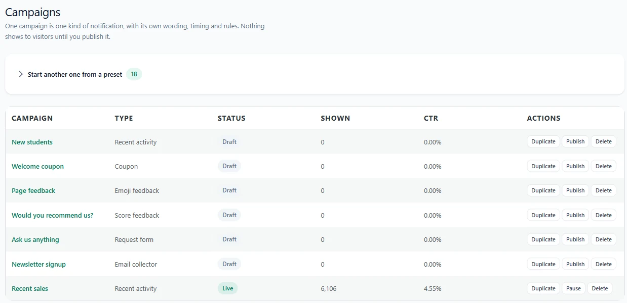 Proofly campaigns list with 18 ready-made presets