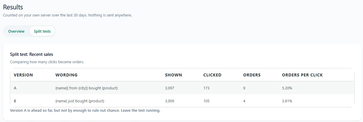 Proofly split test comparing two notification wordings